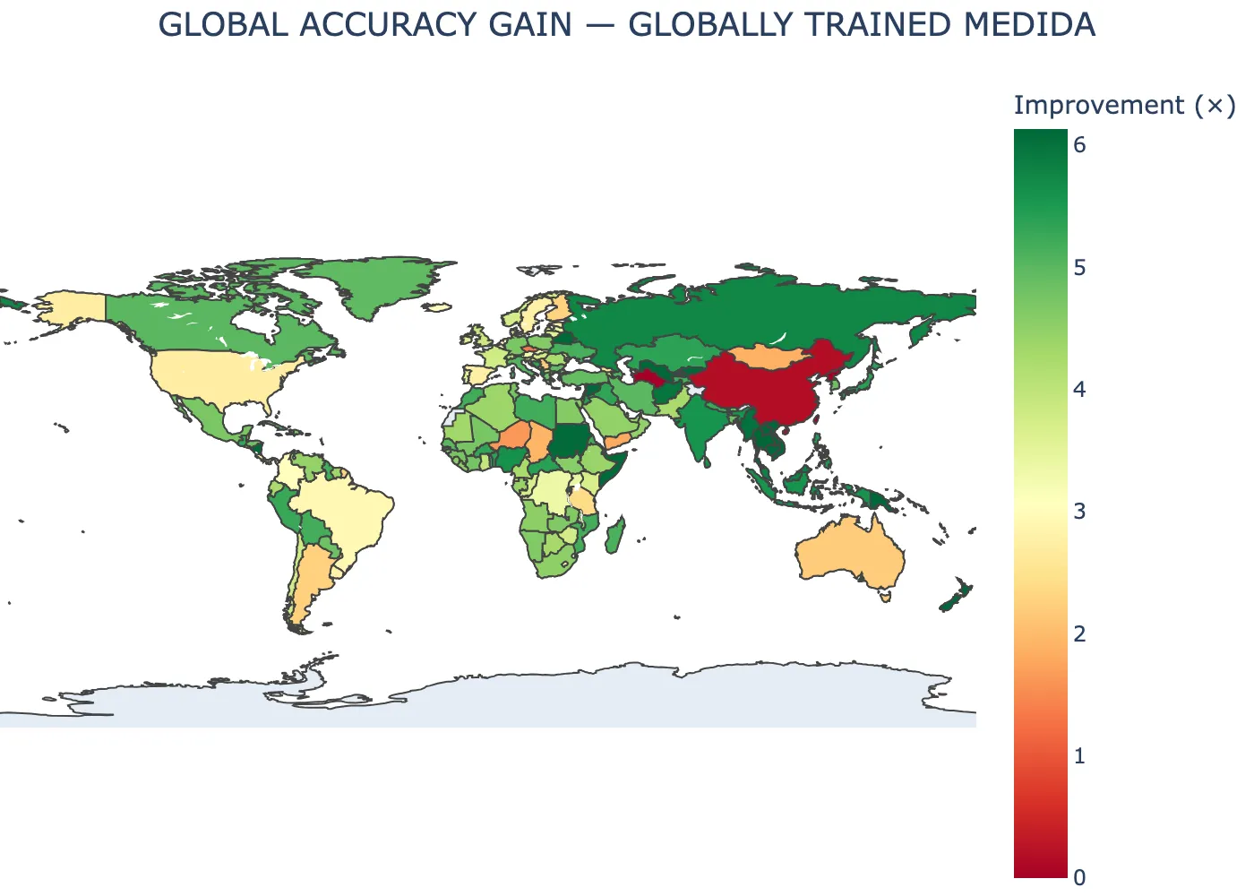 Global accuracy gain from a globally trained MEDIDA correction